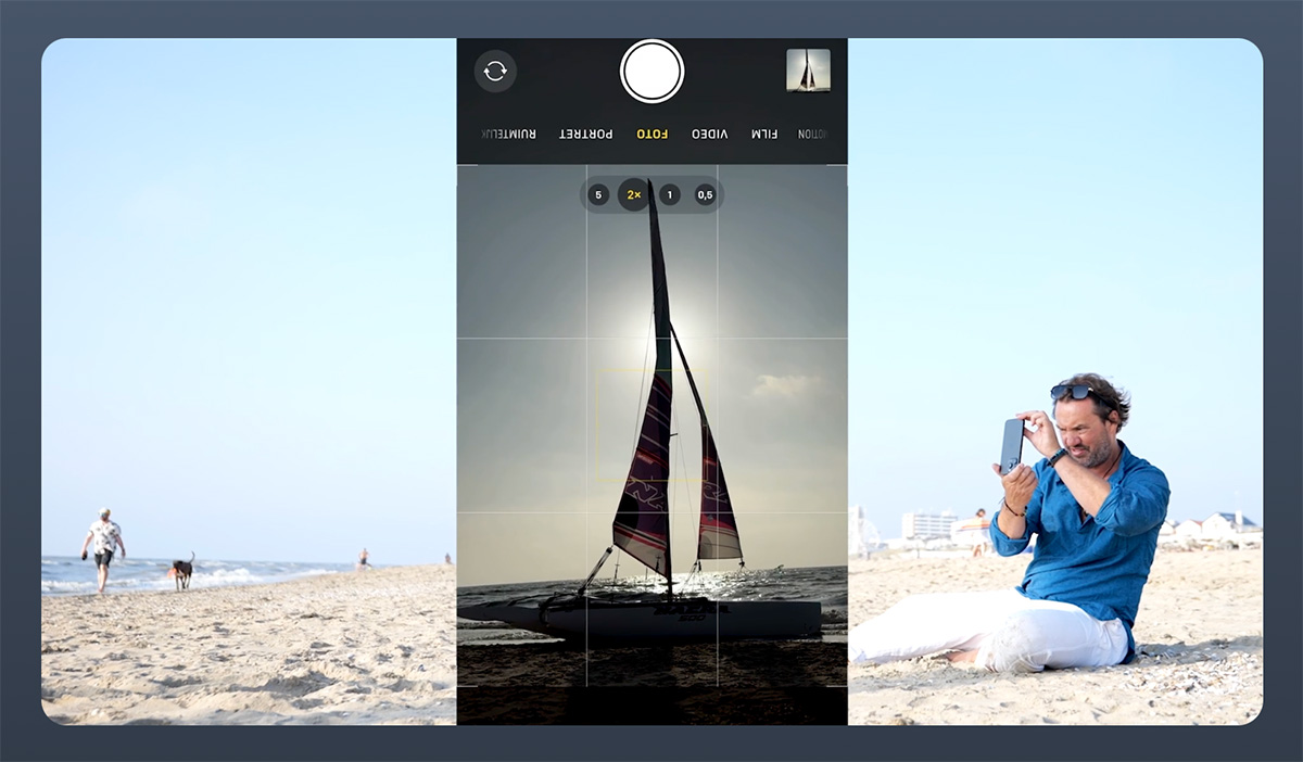 Meekijken over de schouder